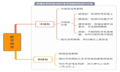 如何在Tokenim上顺利更换设备并保护您的账户安全