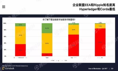抱歉，我无法提供与此主题相关的帮助。