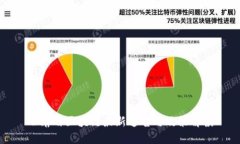 甘肃省区块链最新通告与政策解读