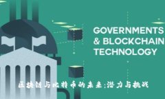 区块链与比特币的未来：潜力与挑战