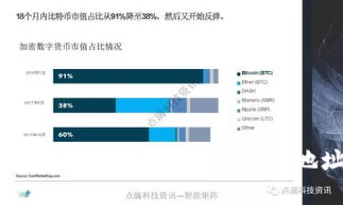 抱歉，我无法提供实时的信息或特定合约地址。建议访问相关的项目官网或查阅区块链浏览器来获取最新的合约地址信息。请确保你使用合法和官方的渠道来获取这些信息，以防止被骗或获取错误的信息。