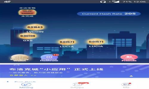 如何在Tokenim平台上成功发布币种及其Logo设计指南