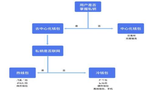 2023年区块链十大牛股最新排名与潜力分析