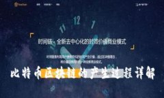 比特币区块链的产生过程详解
