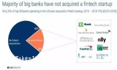 如何兑换TokenIM资金池令牌：全面指南与实用技巧