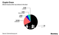如何购买北斗区块链币：新手指南与全方位解析