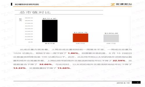 
如何有效区分各种区块链币种及其特点