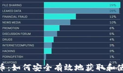 
TokenIM撸币：如何安全有效地获取和使用数字资产
