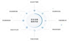 TokenIM企业签名过期的解决方案与最佳实践