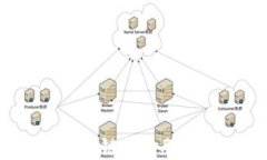 2023年最新区块链低价股排名及投资分析