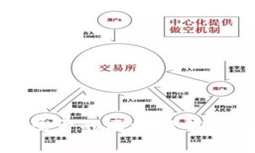 比特币属于的区块链解析与影响