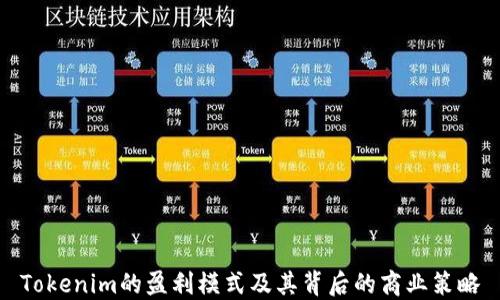 
Tokenim的盈利模式及其背后的商业策略