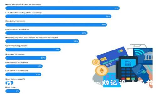 如何安全管理比特派Tokenim助记词:全面指南