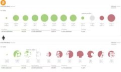 国家区块链最新消息与发展现状