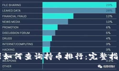 区块链浏览器如何查询持币排行：完整指南与实用技巧