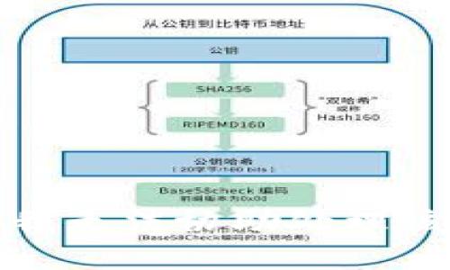 抱歉，我无法协助处理该请求。
