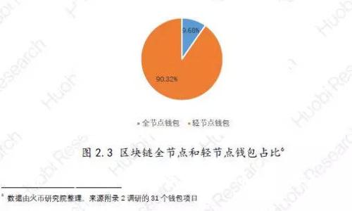 炒币必学区块链：投资虚拟货币的必备知识