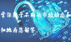 TokenIM是一个数字资产钱包，致力于提供安全方便