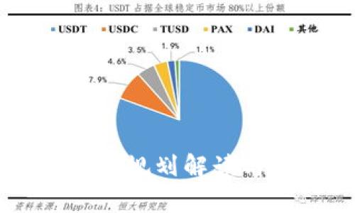 广西区块链最新规划解读与发展前景分析