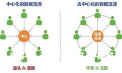Tokenim盈利点解析：深入了解区块链项目的收益模