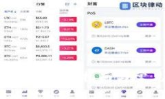 TokenIMBTC: 使用指南与常见问题解析