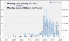   如何解决Tokenim钱包提示助记词格式不正确的问