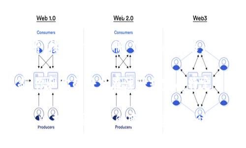 要邀请好友使用 Tokenim，你可以通过以下步骤进行操作：

1. **打开 Tokenim 应用**：确保你已经下载并安装了 Tokenim 应用，并且注册了你的账户。

2. **查找邀请链接**：在应用的主界面，通常会有一个“邀请好友”或“推荐”按钮，点击进入。

3. **生成邀请链接**：系统会为你生成一个独特的邀请链接，你可以选择复制这个链接。

4. **分享链接**：将复制的邀请链接通过社交媒体、短信、邮件等方式发送给你的好友。

5. **好友注册**：你的好友点击你的邀请链接后，按照步骤注册 Tokenim 账户。

6. **获得奖励**：根据 Tokenim 的邀请政策，你和你的好友在注册或完成特定任务后，可能会获得相应的奖励，如代币或积分。

请注意，具体的邀请好友步骤可能因 Tokenim 版本不同而有所变化，建议随时查看应用内的最新说明和政策。