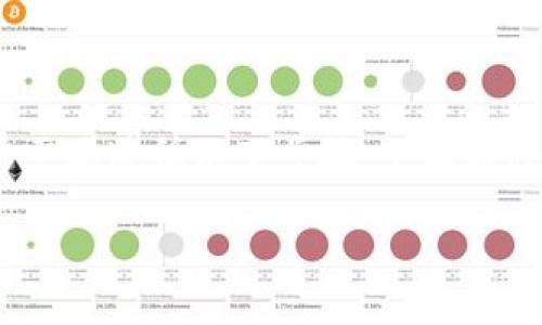 要将资金转入Tokenim或其他数字货币平台，通常需要遵循以下步骤。下面我将为您提供一个详尽的指南，帮助您完成这一过程。

### 如何将资金转入Tokenim：详细指南