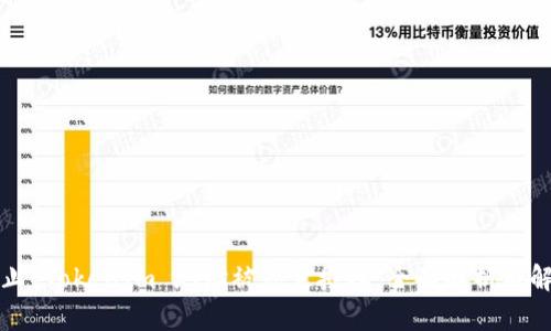 如何防止 TokenIm 地址被恶意授权：全面解析与解决方案