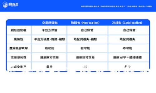 2023年摩币网：区块链技术的最新趋势与应用场景分析