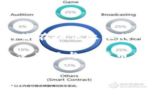 莱茨狗（LTC，Litecoin）并不是一只狗，而是一种加密货币，通常被称为“莱特币”。莱特币是基于区块链技术的数字货币，旨在提供比比特币更快的交易确认时间。莱特币于2011年由查理·李（Charlie Lee）创建，其设计初衷是为了成为比特币的“轻量版”。

虽然莱特币的名字中有“狗”字，但是它并没有与狗直接相关的概念，它的推广和应用主要集中于加密货币市场。莱特币使用了与比特币类似的技术，但在某些方面进行了，比如采用更快的区块生成时间和不同的挖矿算法。

如果你有关于莱特币特别的疑问或想知道更多关于它在区块链中的作用，请告诉我！