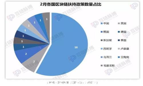 
比特币区块链奖励：2023年投资者必知的动向与机会