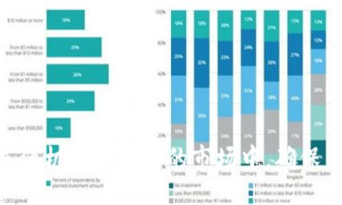 zhuti

如何判断是假的区块链币？揭秘防骗技巧与真实币种特征

区块链, 虚假币种, 加密货币, 防骗技巧/guanjianci

/zhuti

一、区块链币的基础知识
在进入如何判断真假区块链币之前，首先让我们了解一下什么是区块链币。区块链币，通常指的是那些基于区块链技术研发出的加密数字货币，包括比特币、以太坊等著名币种。从本质上讲，区块链是一个去中心化的数据库，它可以安全且透明地记录交易信息，使得虚拟货币的转移和交易安全、可追溯。

二、虚假区块链币的常见特征
尽管市面上许多区块链币披着华丽的外衣，但许多实际上却是虚假的货币。以下是一些可以识别虚假区块链币的特征：
ul
    listrong没有白皮书或技术文档：/strong 真实的项目通常会发布详细的白皮书，描述其技术架构、应用场景以及团队成员。如果你发现某个项目没有白皮书，或者其内容模糊不清，可能是个警告信号。/li
    listrong缺乏透明性：/strong真实的区块链项目通常会有开放的团队和清晰的开发进度。如果一个币种的背景模糊，团队匿名，可能意味着这是一个骗局。/li
    listrong过高的回报承诺：/strong如果某个币种的宣传中含有“保证高回报”这类字眼，务必提高警惕。金融投资是有风险的，没有任何项目能够保证100%的回报。/li
    listrong过度的市场炒作：/strong如果某个币种在社交媒体上异常火热，营销宣传无处不在，但实际上却没有实质性的技术或应用支撑，可能是一个泡沫。/li
/ul

三、如何确认一个区块链币的真实性
在排除虚假的区块链币时，投资者可以采取以下措施来确认其真实性：
ul
    listrong查阅社区评价：/strong在虚拟货币行业，社区是非常重要的。深入论坛，如比特币论坛、Reddit、Telegram等，了解其他投资者对该币种的看法。/li
    listrong寻找项目透明度：/strong访问项目官方网站，查看其团队介绍、投资人背景、技术架构等信息。此外，还有一些第三方平台提供币种评价与信誉评级，可以作为参考依据。/li
    listrong关注项目进展：/strong关注项目的更新与进展，如果一个项目长期没有任何更新或进展，可能意味着该项目并未如其宣传的那样健康运行。/li
/ul

四、真实案例分析
为了更直观地理解这些辨别方法，下面我们分享几个真实的案例，帮助大家更好地识别假币。
比如，某一时期，有一款名为“未来币”的虚假货币横空出世。其官方宣传承诺用户在短短三个月内能获得500%的收益，无数期待一夜暴富的人们迅速涌入。当项目宣布发展初期，他们投放了很多豪华广告，但随之而来的是无尽的质疑与冤屈，许多投资者发现，网站的链接失效，团队负责人无故失联，整个项目像一场泡沫般迅速破灭，损失惨重。
然而，在同一时间段，真正的“以太坊”和“比特币”项目则持续在技术领域发展，发出定期的技术更新，与用户保持密切沟通，增强了用户信任感。有些团队甚至会在全球开发者大会上进行演讲，向大众展示其技术创新与应用场景，这种透明度让他们建立了强大用户基础。

五、情景描述与感官细节
想象一下，一个阳光明媚的下午，你坐在老旧木桌旁，桌上摆满了各种加密货币的白皮书，缕缕阳光透过飘窗洒在页面上，字里行间尽是对于区块链技术的憧憬与对未来的希望。
你翻阅着其中关于“未来币”的宣传资料，甚至能感受到那股热情氤氲在空气中。然而，细细品味时，忽然发现那些金灿灿的数字后似乎隐藏着虚幻的泡沫，仿佛一碰即破。透过那些夸张的宣传文字，你开始思考这个项目的真实性。
或许有一天，你这样的场景就会发生在某位用户身上。此时此刻，他可能正在电脑前，浏览着各类虚拟货币的信息——他听说可以通过“交易”获得暴利，眼神的光芒显露出他对于未来的渴望。然而，真实的世界往往与想象相距甚远，只有通过理智的思考与判断，才能够避免踏入虚假的陷阱。

六、预防假币的策略
为了最大限度地避免陷入假币的圈套，投资者还可以采取以下策略：
ul
    listrong保持冷静：/strong一旦面对重金投资的诱惑，稍微冷静一下，询问自己是否真的了解这个项目。/li
    listrong不断学习：/strong行情瞬息万变，作为投资者，要不断地更新自己的知识，包括区块链的基础知识、市场动态等。/li
    listrong咨询专家：/strong若对某个项目持怀疑态度，与行业专家或其他投资者交流意见是非常必要的。/li
/ul

七、结语
综上所述，判断区块链币的真实性并非一朝一夕之功，而是一个需要不断积累经验和知识的过程。通过对项目进行深度分析与查证，保持理性，才能在这个充满机遇与挑战的市场中，确保自身的投资安全。让我们在阳光下，理智面对这片璀璨的虚拟货币世界，收获属于我们的财富与希望。

