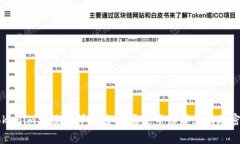 ### Tokenim手续费详解：如何通过手续费您的加密资