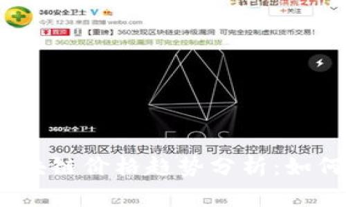 2023年最新区块链价格趋势分析：如何把握投资机会