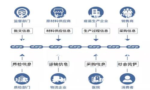 区块链技术通常与加密货币（或数字货币）密切相关。最著名的加密货币是比特币（Bitcoin），但区块链还支持其他许多种币，包括以太坊（Ethereum）、瑞波币（Ripple）、莱特币（Litecoin）等。

以下是对“区块链属于什么币”的一些具体解释：

1. **比特币（Bitcoin）**：比特币是最早也是最著名的加密货币，是基于区块链技术的去中心化数字货币。它的出现标志着区块链技术的普及。

2. **以太坊（Ethereum）**：以太坊不仅是加密货币，还是一个去中心化的平台，允许开发者创建和部署智能合约和去中心化应用（dApps）。以太坊的货币是以太（Ether），它也在区块链上运行。

3. **其他加密货币**：包括Ripple、Litecoin、Cardano、Polkadot等，这些币都依赖于区块链技术，只是它们在功能和应用场景上有所不同。

综上所述，区块链可以用作多种加密货币的基础设施，而不同的加密货币实际上都属于区块链的生态系统。