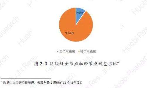 区块链挖币骗局：如何报警与境外维权指南