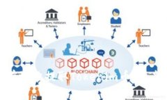 如何安全有效地提取Tokenim币？最新方法解析