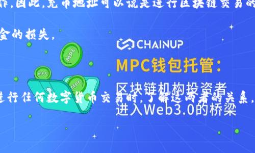 区块链交易与充币地址是两个相辅相成的概念。但它们并不完全相同。下面将详细解释这两个概念的定义和关系。

### 区块链交易

区块链交易是指在区块链网络中进行的数字货币或资产的转移。每一笔交易都包含了发送者和接收者的地址、交易金额以及一个时间戳等重要信息。这些交易记录会被打包进入区块，由区块链网络中的节点进行验证和确认。当交易得到确认后，它将被永久地记录在区块链上，任何人都可以查看。

### 充币地址

充币地址（也称为充值地址）是用户在数字货币平台（如交易所、钱包等）进行资产充值时所用的地址。当用户希望将数字资产转入自己的账户时，他们需要向提到的地址发送资产。每个用户通常都会有与其账户对应的唯一充币地址，用于接收资金。这个地址通常是由平台生成并管理的，用户只需复制并粘贴这个地址，然后在其钱包中发送货币。

### 区块链交易与充币地址的关系

充币地址实际上是进行区块链交易的一个特定应用场景。当用户想要为其数字货币账户充值时，他们需要通过发送交易到指定的充币地址来完成操作。因此，充币地址可以说是进行区块链交易的一部分，但不是交易的全部。

通过将充币地址与区块链交易结合理解，可以更全面地 grasp 数字货币操作的本质。用户在进行充值时需要注意确保充币地址的准确性，以避免资金的损失。

### 结论

总之，区块链交易的概念更为广泛，涵盖了所有在区块链网络上进行的交易，而充币地址则是具体到将资金发送到某一特定账户的一种地址形式。在进行任何数字货币交易时，了解这两者的关系，有助于用户更好地进行资产管理和资金流转。

如需了解更多关于区块链技术和数字资产的知识，建议继续关注相关信息和动态。