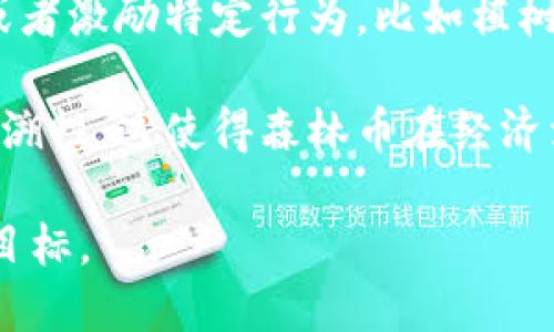 森林币是与区块链技术相关的一种数字货币。区块链作为底层技术，提供了去中心化、安全和透明的特性，这些特性使得森林币和其他加密货币能够在互联网上进行交易和使用。

森林币通常被使用于与森林保护、可持续发展等相关的项目中。它可以用于筹集资金，支持生态保护项目，或者激励特定行为，比如植树和降低碳排放等。这种方式不仅能够帮助资金的透明流动，还能吸引更多人关注环保和可持续发展的议题。

另外，森林币如果基于区块链技术，其交易记录将会被存储在分布式的账本上，确保交易的不可篡改和可追溯性。这使得森林币在经济活动中能够带来更高的信任度和安全性。

总的来说，森林币是区块链技术应用的一个具体实例，旨在通过数字货币的方式推动森林保护等重要社会目标。