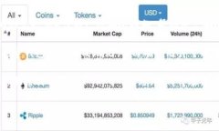 Tokenim（如果你指的是一个与加密货币或区块链相