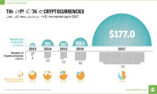 截至我知识更新的最后时间（2023年10月），关于Tokenim的具体动态或消息我可能无法提供最新的信息。Tokenim是一种虚拟货币或区块链项目，相关的信息通常会受到市场波动、技术更新、监管环境等多种因素的影响。

如果您在寻找Tokenim的最新消息或问题解决方案，建议您查看以下来源：

1. **官方网站**：查看Tokenim的官方网站获取最新公告与更新。
2. **社交媒体**：许多项目会在Twitter、Telegram、Discord等社交平台上与社区互动并发布最新动态。
3. **区块链新闻网站**：如CoinDesk、CoinTelegraph等，有时会报道项目的重大事件或更新。
4. **加密货币交易平台**：如果Tokenim在某些平台上交易，可以查看该平台的公告。

请注意，投资虚拟货币存在风险，保持谨慎并做好调研是非常重要的。如果您有实际的问题或具体情况，欢迎进一步说明，我会尽力提供帮助。