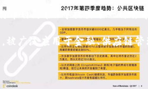 区块链技术和比特币的出现是近年来科技和金融领域的重要里程碑，以下是它们的具体时间线：

1. **区块链技术的诞生**: 区块链的概念最早可以追溯到1991年。当时，斯图亚特·哈伯（Stuart Haber）和威德·麦克劳（W. Scott Stornetta）提出了一种方法，可以验证和保护数字文件的时间戳。然而，这一真正的区块链概念在2008年才得到广泛关注。

2. **比特币的出现**: 比特币是由一个名为“中本聪”（Satoshi Nakamoto）的匿名个体或团体于2008年10月发布的。中本聪在《比特币白皮书》中提出了一种去中心化的数字货币，这种货币基于区块链技术。比特币网络于2009年1月3日正式启动，当时挖出了第一个比特币区块，被称为创世区块。

在这之后，比特币逐渐获得了关注，并引领了整个加密货币及区块链技术的蓬勃发展。区块链作为一种去中心化、透明、安全的记账方式，被广泛应用于金融、供应链管理、医疗等多个领域。

如果您有任何具体问题或需要深入了解的内容，请告诉我！