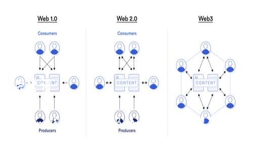 ## 和关键词

解密Tokenim钱包中的OKB：如何有效管理你的数字资产