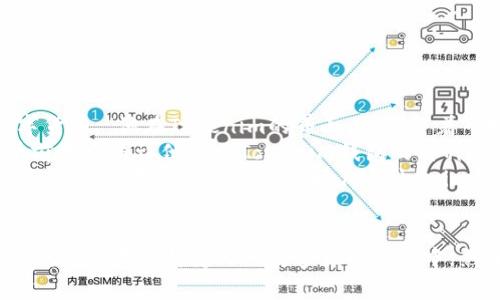 如何将资金充值到Tokenim钱包：快速指南与常见问题解答
Tokenim, 钱包充值, 数字货币, 交易平台/guanjianci

一、什么是Tokenim钱包？
Tokenim钱包是一款致力于为用户提供安全便捷的数字货币管理工具的平台。用户可以在这个钱包中存储、管理和交易各种数字货币。无论你是专业的加密货币投资人，还是刚入门的数字货币爱好者，Tokenim钱包都能为你提供可靠的操作体验。

二、充值Tokenim钱包的必要性
对于大多数数字货币用户而言，及时将资金充值到钱包中是进行交易的第一步。有效的充值能够确保你在市场波动时迅速出手，抓住投资机会。而Tokenim钱包支持多种充值方式，使得这一过程变得更加顺畅。

三、Tokenim钱包的充值方式
在Tokenim上充值资金，用户通常会使用以下几种方式：
ul
    listrong银行卡转账：/strong通过绑定银行账户，用户可以将常规货币直接转入Tokenim钱包。/li
    listrong数字货币转账：/strong如果你已经在其他平台购买了数字货币，可以将其转移至Tokenim。/li
    listrong第三方支付平台：/strong部分用户可能会选择使用如PayPal、Venmo等第三方支付服务进行充值。/li
/ul

四、如何通过银行卡充值Tokenim
以下是通过银行卡将现金充值至Tokenim的详细步骤：
ol
    li打开Tokenim应用，登录你的账户。/li
    li进入“钱包”页面，找到并点击“充值”选项。/li
    li选择“银行卡充值”，并根据系统提示输入银行卡信息和充值金额。/li
    li确认信息无误后，完成银行转账。/li
    li等待系统确认，到账后你的Tokenim余额将立即更新。/li
/ol

五、如何通过数字货币转账充值
如果你已有数字货币，以下是其转账至Tokenim钱包的步骤：
ol
    li在Tokenim中，找到你的钱包地址。此地址一般由一串字母和数字组成。/li
    li在你购买数字货币的平台，选择“提现”或“转账”功能。/li
    li输入Tokenim钱包的地址，并确认转账金额。/li
    li提交转账请求，并等待网络确认。/li
/ol

六、充值过程中的常见问题
用户在充值Tokenim钱包时可能会遇到一些常见问题：
ul
    listrong充值失败：/strong如果充值失败，检查看是否填写了错误的信息，或者转账金额是否在允许范围内。/li
    listrong到账延迟：/strong部分充值可能因为网络拥堵而延迟到账，可以耐心等待，必要时联系客服。/li
    listrong手续费问题：/strong不同的充值方式可能会产生不同的手续费，事先了解这一点可避免不必要的损失。/li
/ul

七、真实场景中的充值体验
想象一下，一个阳光明媚的下午，用户坐在阳台的老旧木桌前，手中握着手机，心中默念着：“今天我决定投资数字货币。”他在Tokenim的界面上，观望着市场行情，心中微微紧张却又兴奋。
他点开充值选项，熟练地输入银行卡信息。这时，阳光洒在桌上，犹如黄金般的光辉鼓舞着他的决心。他想起了早前朋友告诉他关于Tokenim钱包的种种优势，还记得第一次尝试数字货币时的激动心情。
完成充值后，几分钟不到，余额更新了。此刻，他的心情从紧张变成了期待，决定利用这个机会，跟随市场的波动进行投资。在这个高科技的时代，Tokenim钱包成为了他探索财富世界的第一步。

八、总结
充值Tokenim钱包是一件极其重要且简单的事情。无论是新手还是老手，都应该了解不同充值方式的特点和操作流程。在不断变化的数字货币市场中，熟练掌握这些技能和技巧，将为你带来更多的投资机会和的交易体验。现在就去尝试吧，开启你的数字货币之旅！
