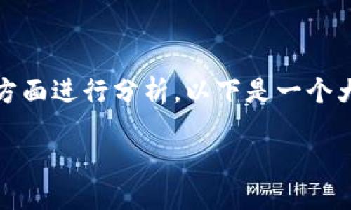 关于“tokenim为什么提取不了EOS”的问题，可以从多个方面进行分析。以下是一个大纲和详细的讨论内容，帮助你理解这个问题的多个维度。

Tokenim无法提取EOS的原因及解决方案