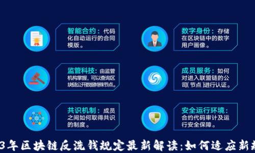 
2023年区块链反洗钱规定最新解读：如何适应新规范？