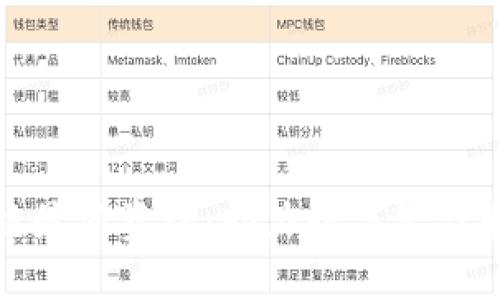 腾讯区块链最新资讯：助力数字经济转型与创新