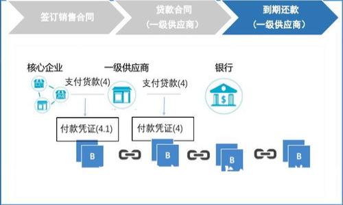 2023年CPC区块链最新消息与发展趋势分析