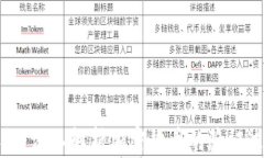 区块链币的认证：深入解析加密货币的验证过程